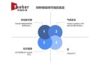 2025年全球特色绿咖啡市场AG真人游戏
